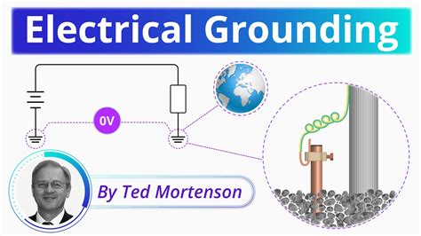 what is common ground in electronics|Electrical Grounding Explained .